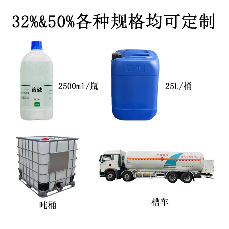 液碱